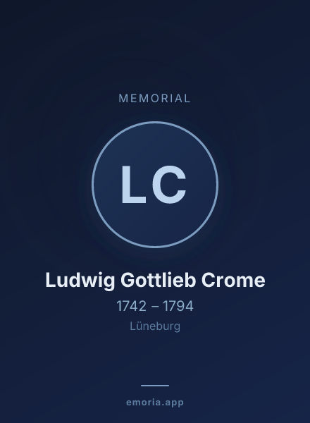 Memorial portrait of Ludwig Gottlieb Crome