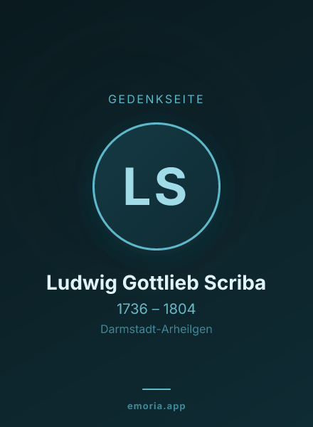 Gedenkportrait von Ludwig Gottlieb Scriba
