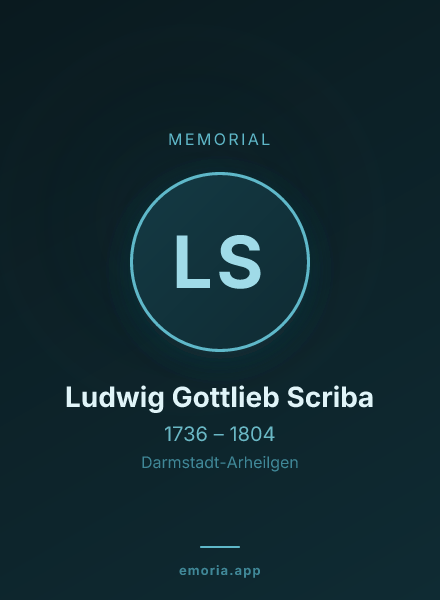 Memorial portrait of Ludwig Gottlieb Scriba