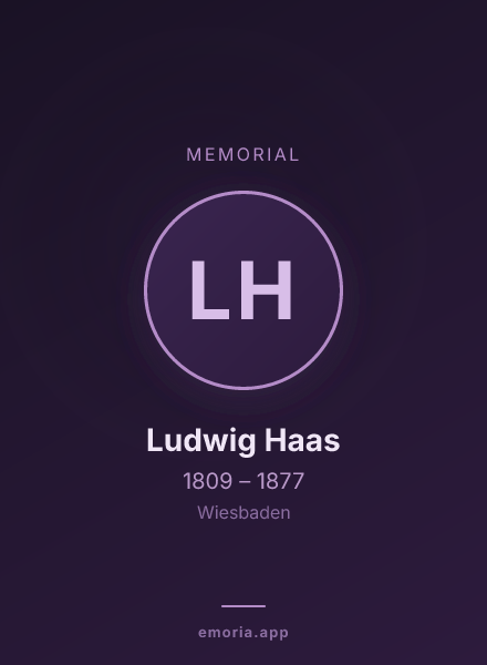 Memorial portrait of Ludwig Haas