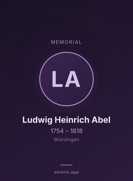 Memorial portrait of Ludwig Heinrich Abel