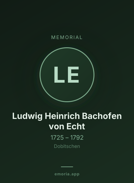 Memorial portrait of Ludwig Heinrich Bachofen von Echt