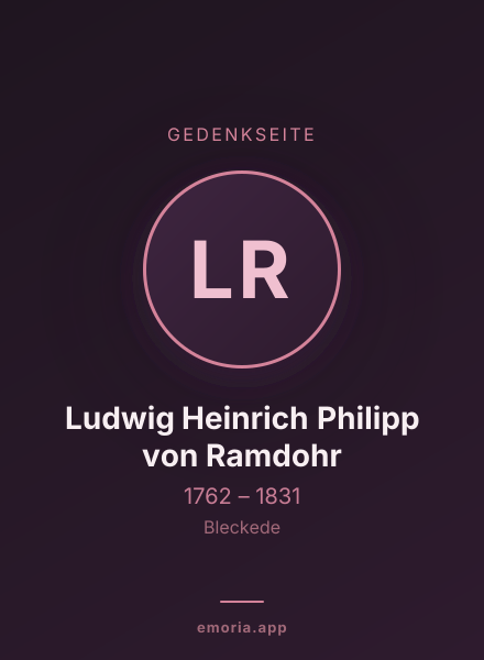 Gedenkportrait von Ludwig Heinrich Philipp von Ramdohr