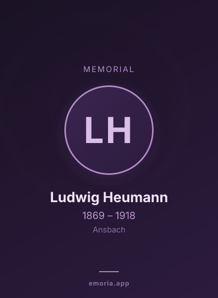 Memorial portrait of Ludwig Heumann