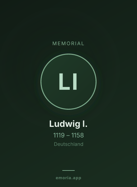 Memorial portrait of Ludwig I.