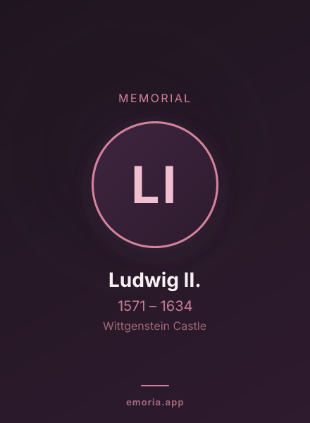 Memorial portrait of Ludwig II.