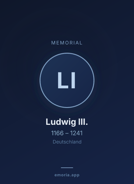 Memorial portrait of Ludwig III.