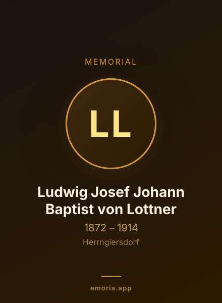 Memorial portrait of Ludwig Josef Johann Baptist von Lottner