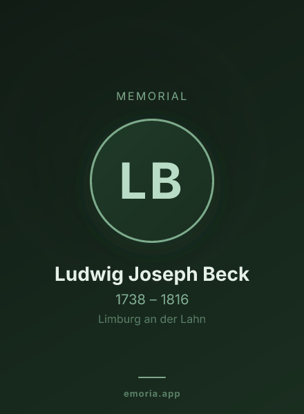 Memorial portrait of Ludwig Joseph Beck