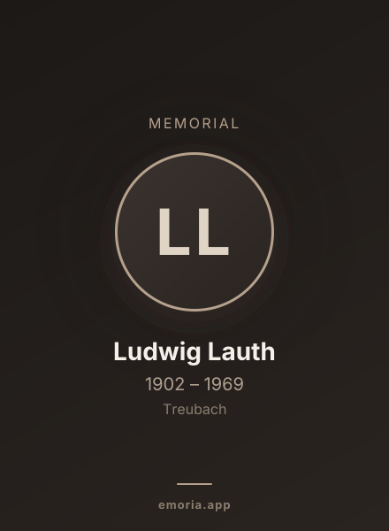 Memorial portrait of Ludwig Lauth