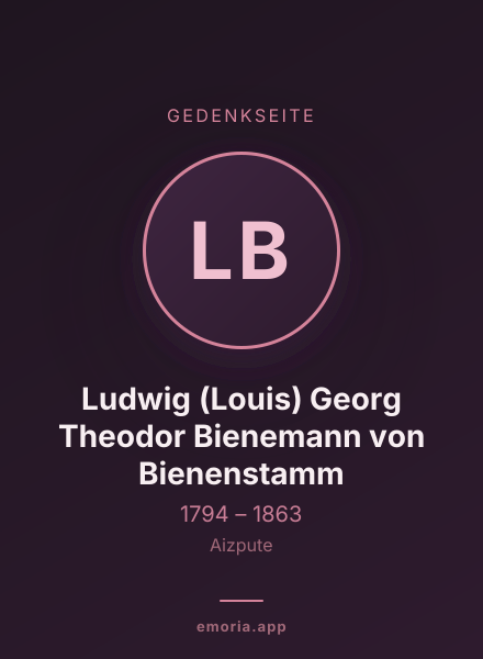 Gedenkportrait von Ludwig (Louis) Georg Theodor Bienemann von Bienenstamm