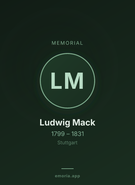 Memorial portrait of Ludwig Mack