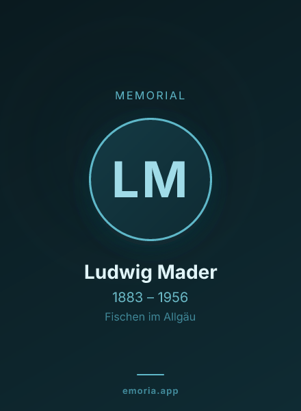 Memorial portrait of Ludwig Mader