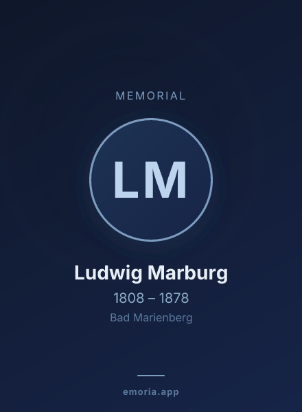 Memorial portrait of Ludwig Marburg