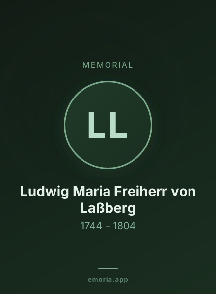 Memorial portrait of Ludwig Maria Freiherr von Laßberg