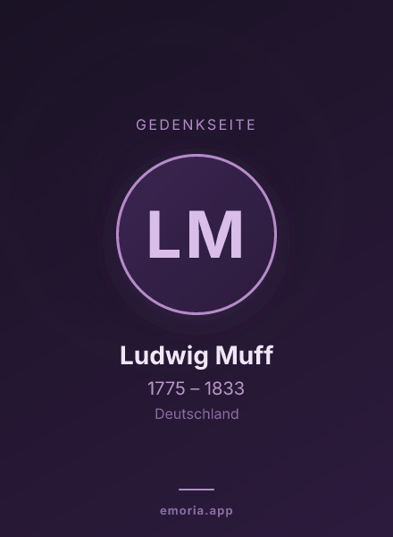Gedenkportrait von Ludwig Muff