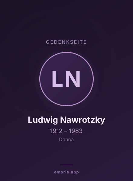 Gedenkportrait von Ludwig Nawrotzky