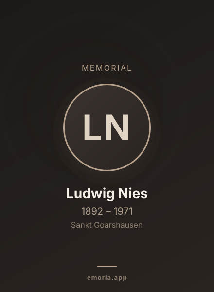 Memorial portrait of Ludwig Nies