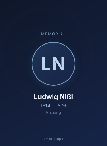 Memorial portrait of Ludwig Nißl