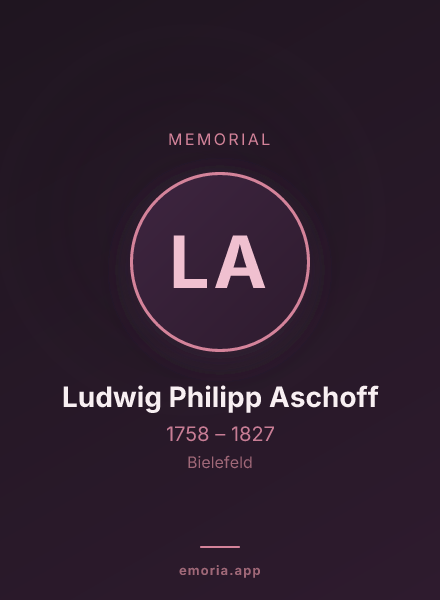 Memorial portrait of Ludwig Philipp Aschoff
