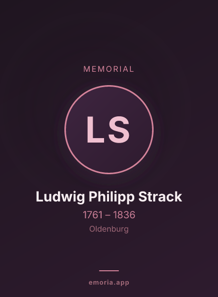 Memorial portrait of Ludwig Philipp Strack
