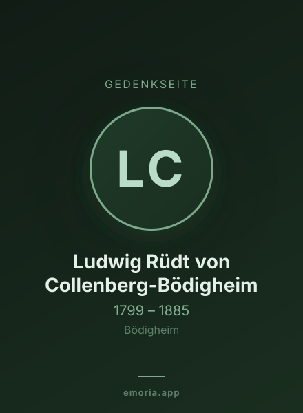 Gedenkportrait von Ludwig Rüdt von Collenberg-Bödigheim