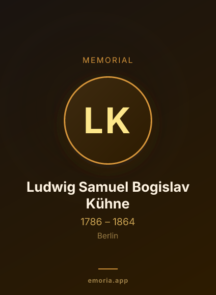 Memorial portrait of Ludwig Samuel Bogislav Kühne