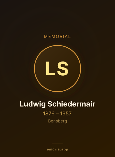 Memorial portrait of Ludwig Schiedermair