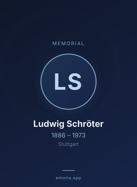 Memorial portrait of Ludwig Schröter