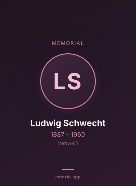 Memorial portrait of Ludwig Schwecht