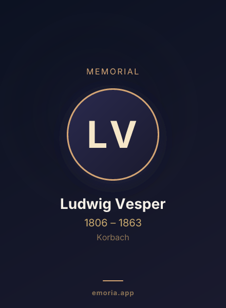 Memorial portrait of Ludwig Vesper