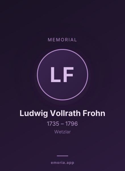 Memorial portrait of Ludwig Vollrath Frohn