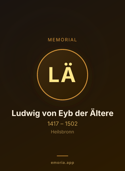 Memorial portrait of Ludwig von Eyb der Ältere