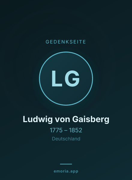Gedenkportrait von Ludwig von Gaisberg