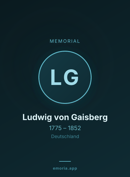 Memorial portrait of Ludwig von Gaisberg