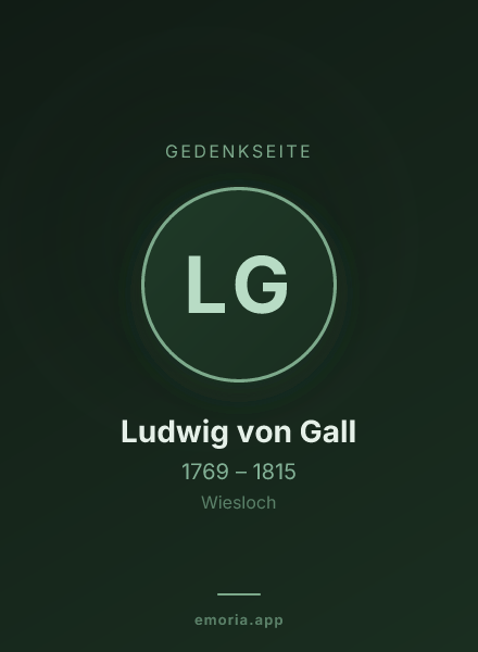 Gedenkportrait von Ludwig von Gall