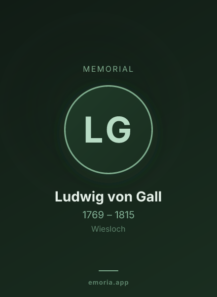 Memorial portrait of Ludwig von Gall