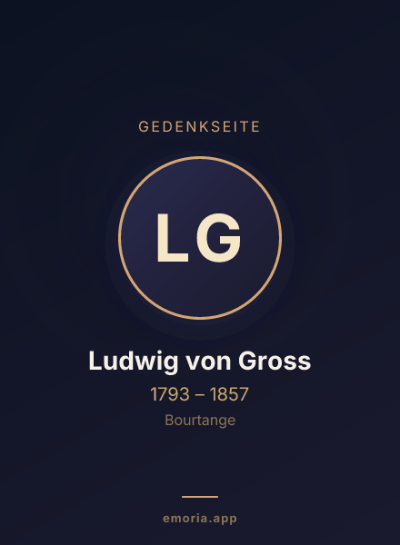 Gedenkportrait von Ludwig von Gross