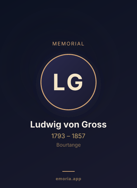 Memorial portrait of Ludwig von Gross