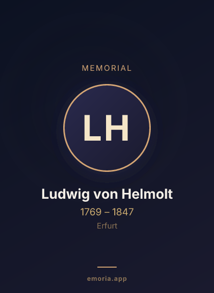 Memorial portrait of Ludwig von Helmolt
