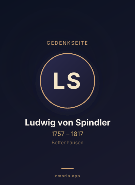 Gedenkportrait von Ludwig von Spindler