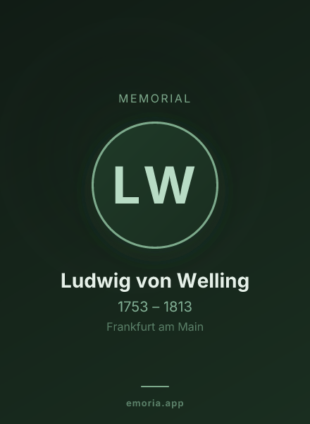 Memorial portrait of Ludwig von Welling