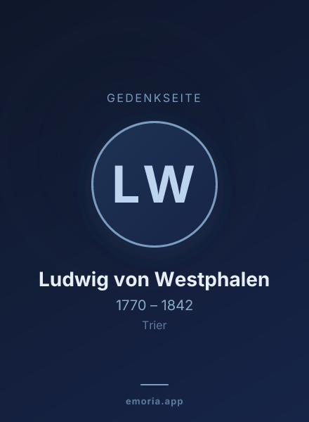 Gedenkportrait von Ludwig von Westphalen