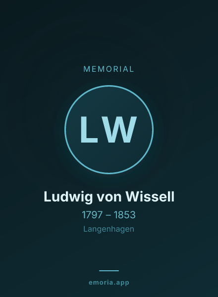 Memorial portrait of Ludwig von Wissell
