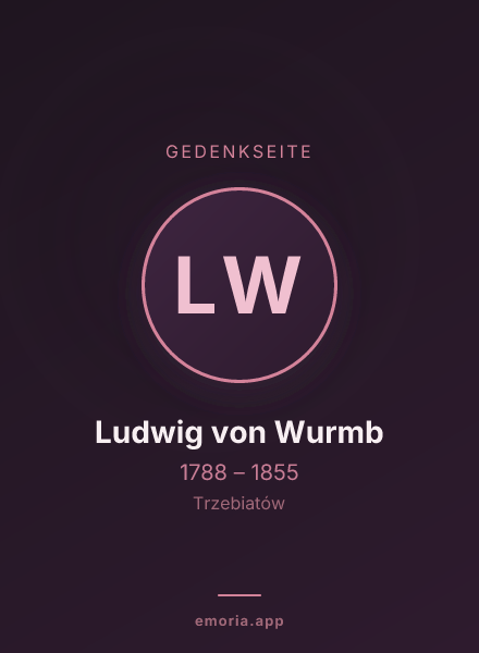 Gedenkportrait von Ludwig von Wurmb