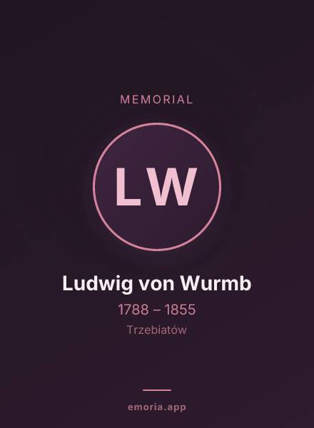 Memorial portrait of Ludwig von Wurmb