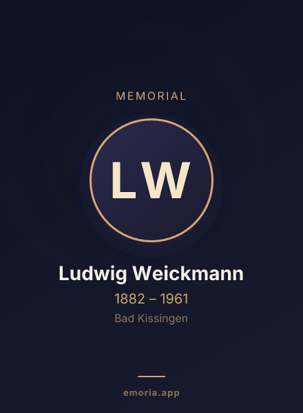 Memorial portrait of Ludwig Weickmann