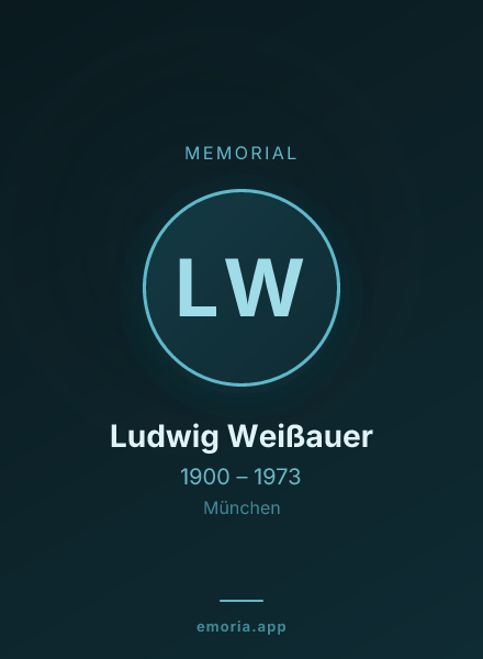 Memorial portrait of Ludwig Weißauer
