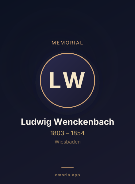 Memorial portrait of Ludwig Wenckenbach