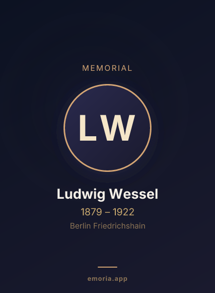 Memorial portrait of Ludwig Wessel